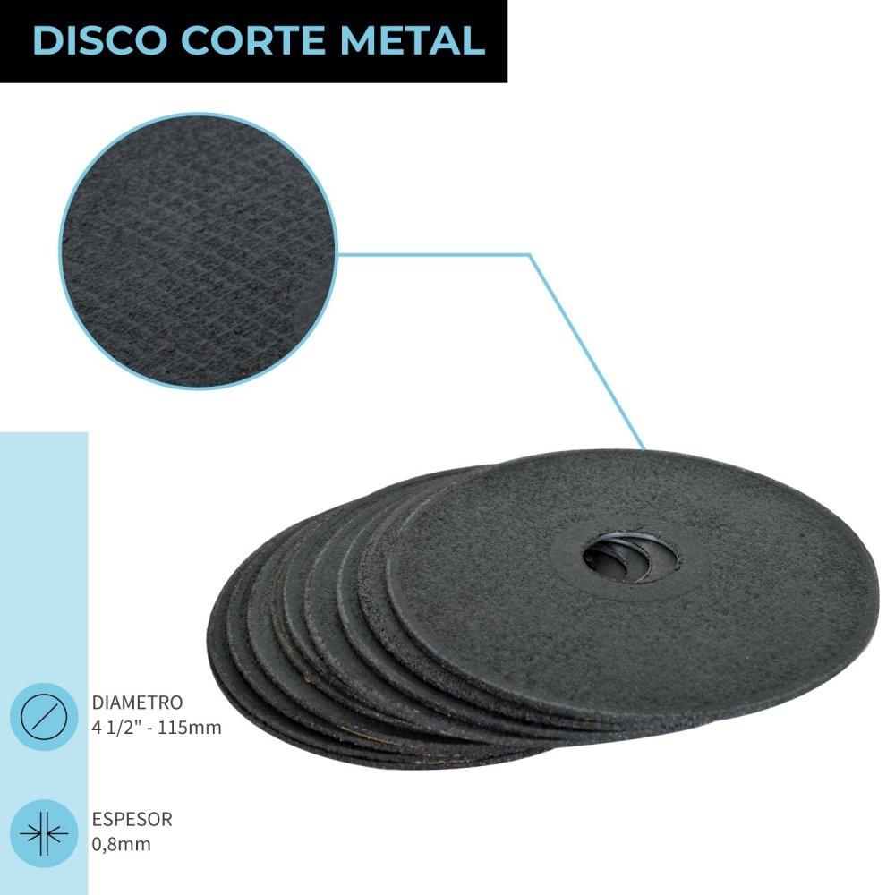 DISCO CORTE METAL 4 1/2' X 0.8MM D11508 ENERGY (PACK 25) - Imagen 3