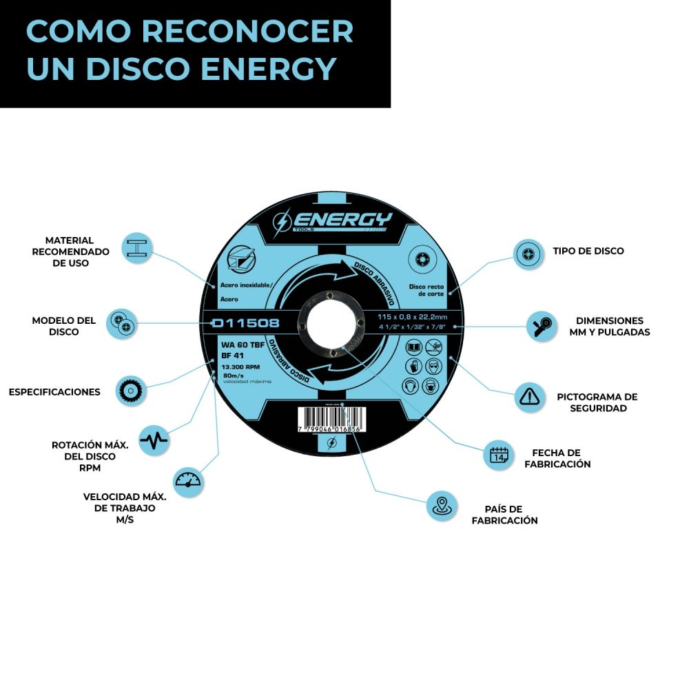 DISCO CORTE METAL 4 1/2' X 0.8MM D11508 ENERGY (PACK 25) - Imagen 4