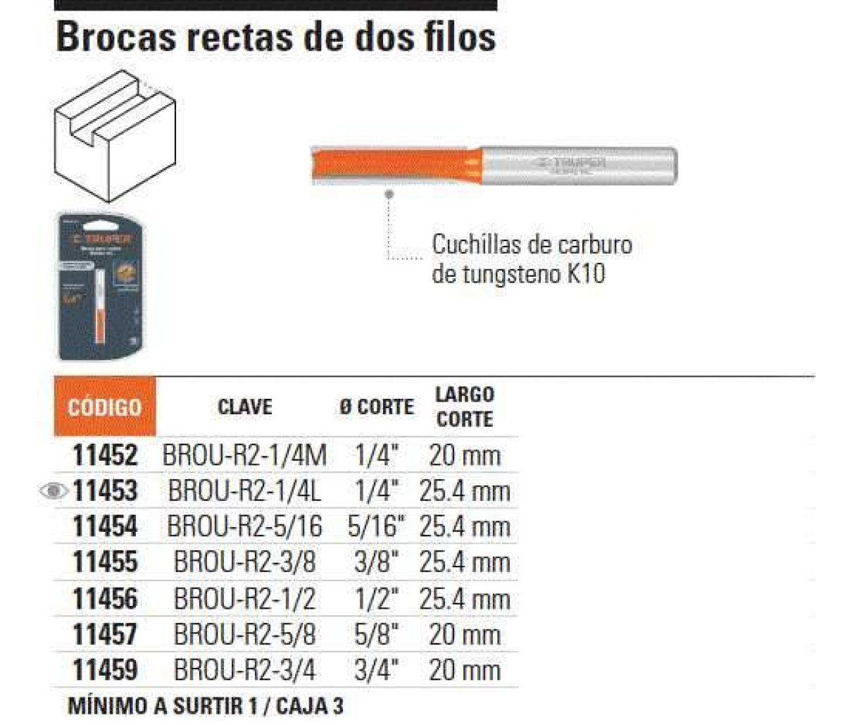 Fresa 11452 recta 1/4’x3/4′ truper
