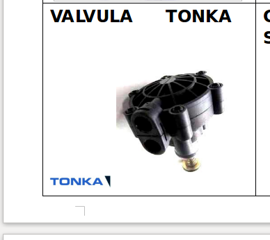 Valvula tonka